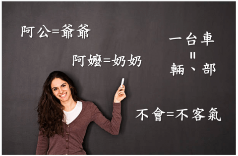  台湾語に影響を受けた中国語の単語はたくさんあります